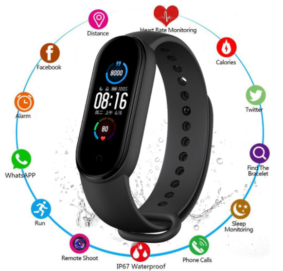 M5-SMartband-функции