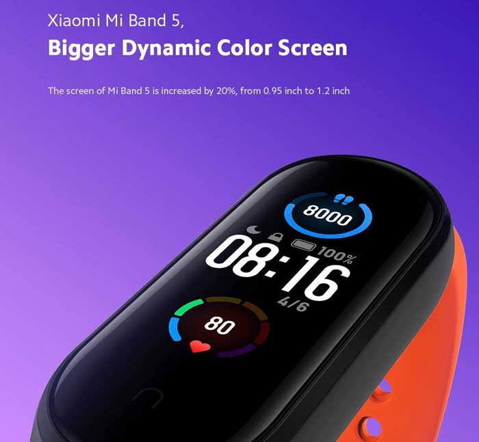 Спецификации на Xiaomi Mi Band 5