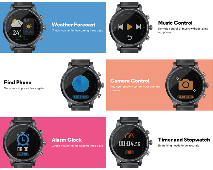 Функции на Zeblaze Neo 3