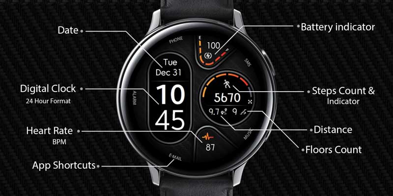 Циферблати на часовници Samsung Galaxy Watch Active 2